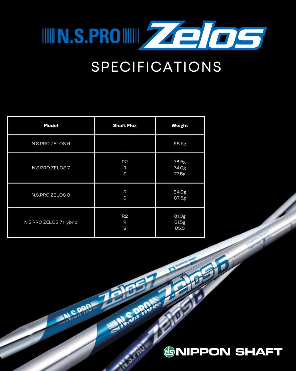 💨N.S. PRO Zelos Series 💨
Lightweight steel, redefined.
⚙️ Zelos 6 – World’s lightest steel shaft (68.5 g) = effortless speed.
⚙️ Zelos 7 – More stability + control with lightweight feel.
⚙️ Zelos 8 – Added weight with higher launch.