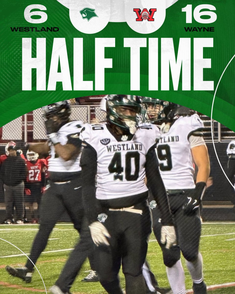 Westland Athletics (@whscougars) on Twitter photo 