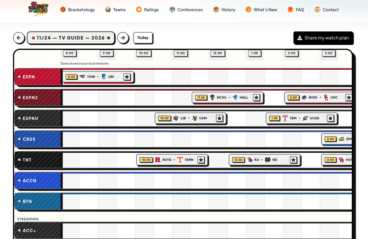 ShootyH00ps's tweet photo. 🧪 Working on something new and we want your input!

We’re building a “What I’m Watching” feature:
📺 See every game by channel, mapped out by time
⭐ Click to build your watch plan
📤 Then hit “Share my plan” to post it as a custom graphic
Drop your feedback or ideas below. If we like it, we’ll build it into the next update 👇