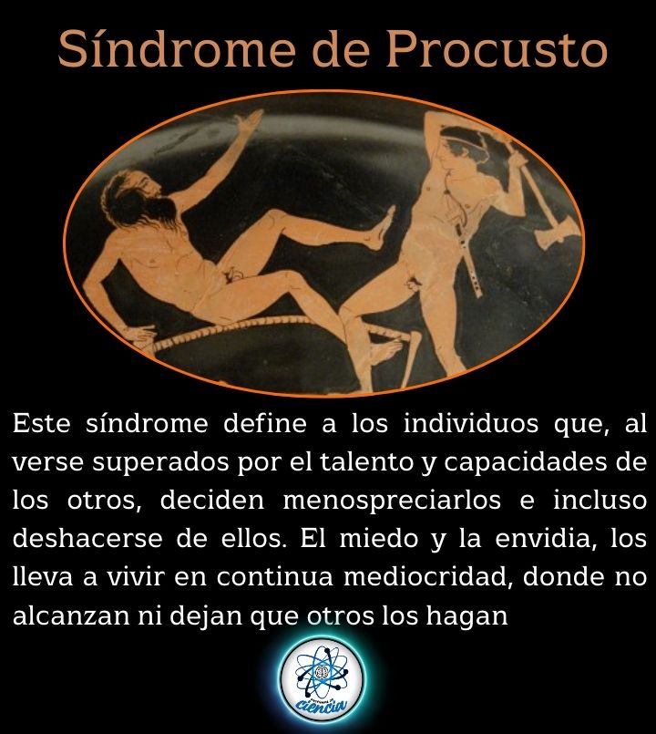 JorgeLuisRR1963's tweet image. SINDROME DE PROCUSTO.