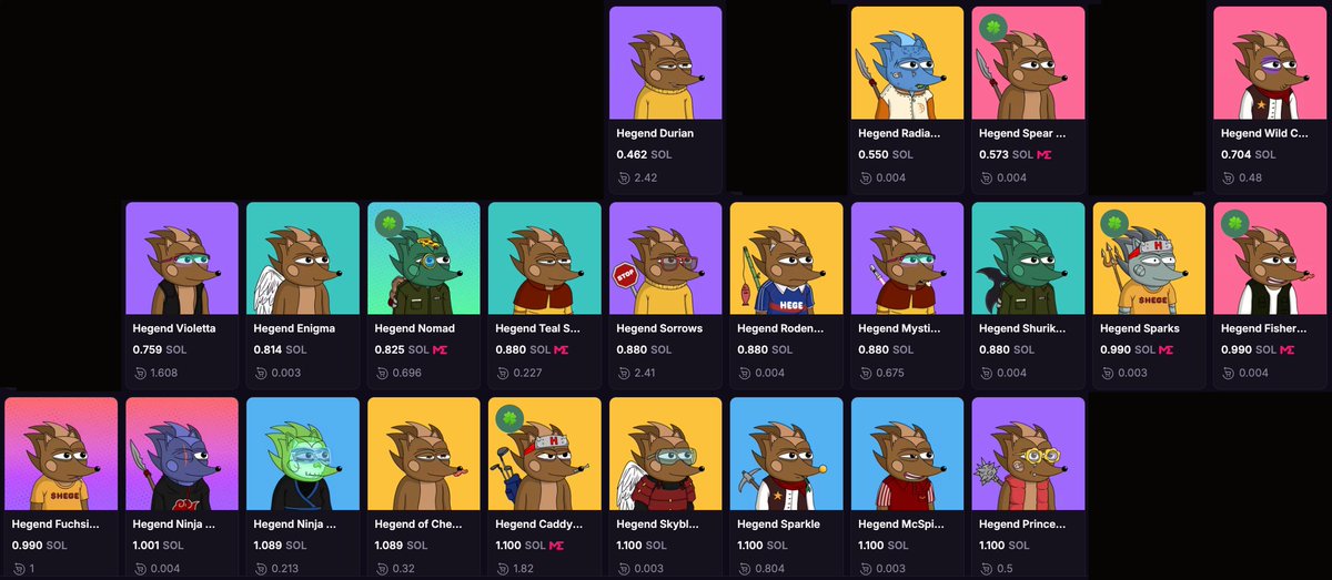 😱 The Remaining 😱

🕵️‍♂️ 3 prizes have been found

🏆 5 prizes remain!

💰 Sol, USDC, and NFTs are on the line

Good luck, sweepers 🧹 

#NFT #Comp