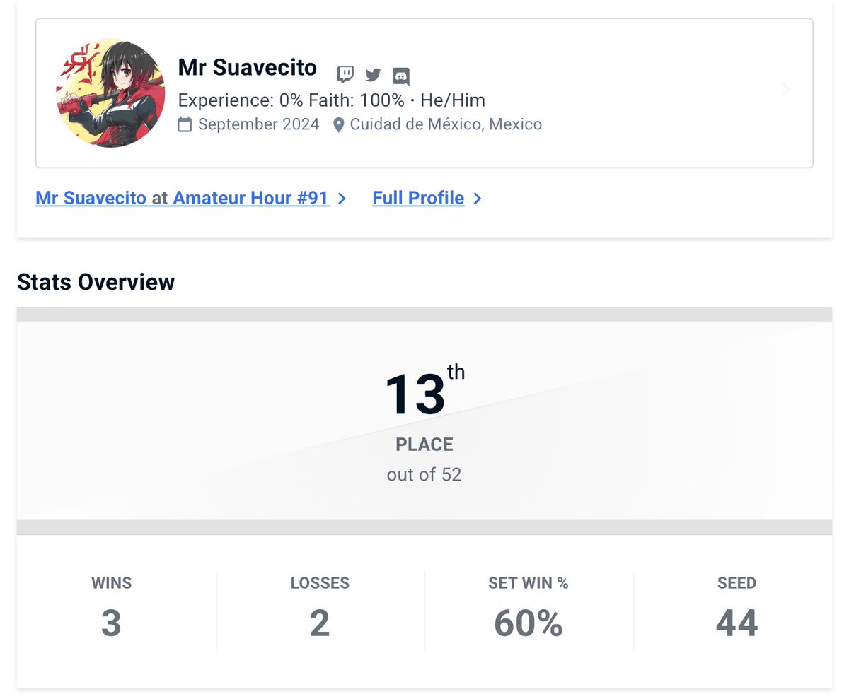 RubyRoseSSB's tweet image. Extraño tener dinero para torneos offline 🧑‍🦯‍➡️