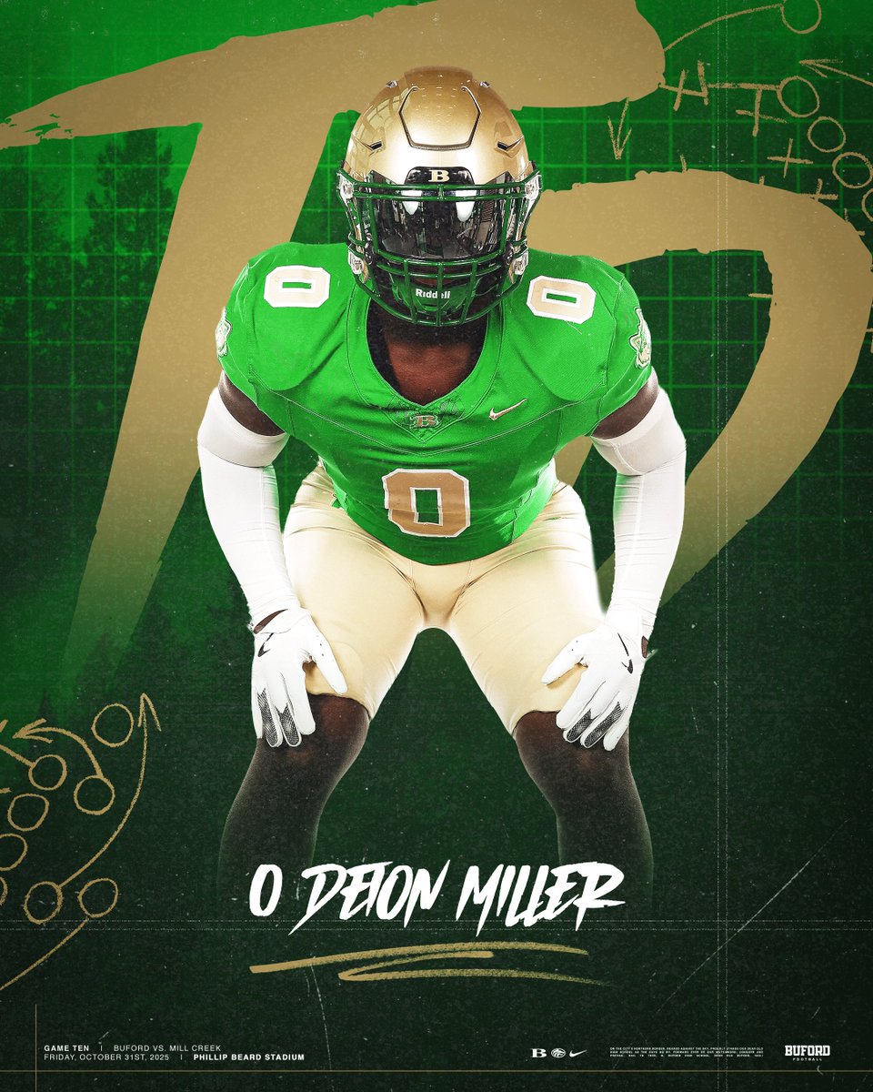 Q2 // 3:14

Buford 10
Mill Creek 3

<a href="/DaytonRaiola/">Dayton Raiola</a> with the 40-yard touchdown pass to <a href="/_DeionMiller_/">Deion Miller</a>. <a href="/andrewivaniciuc/">Andrew Ivaniciuc</a> with the PAT❗️

#Gloryland | #AppEra