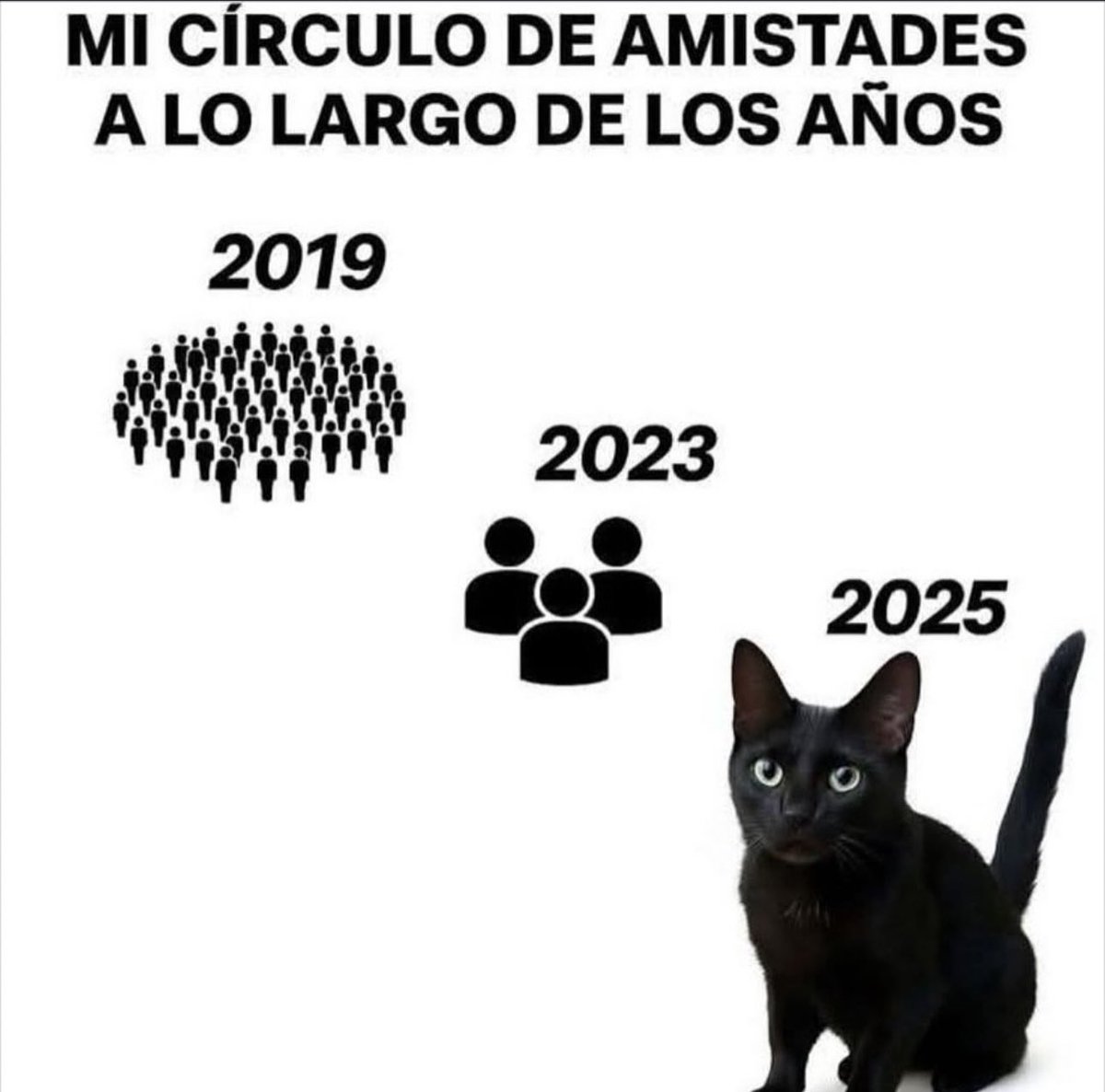 luis (@tobiotop) on Twitter photo 