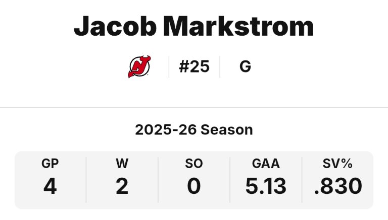 <a href="/reporterchris/">Chris Johnston</a> <a href="/emilymkaplan/">Emily Kaplan</a> .830 btw