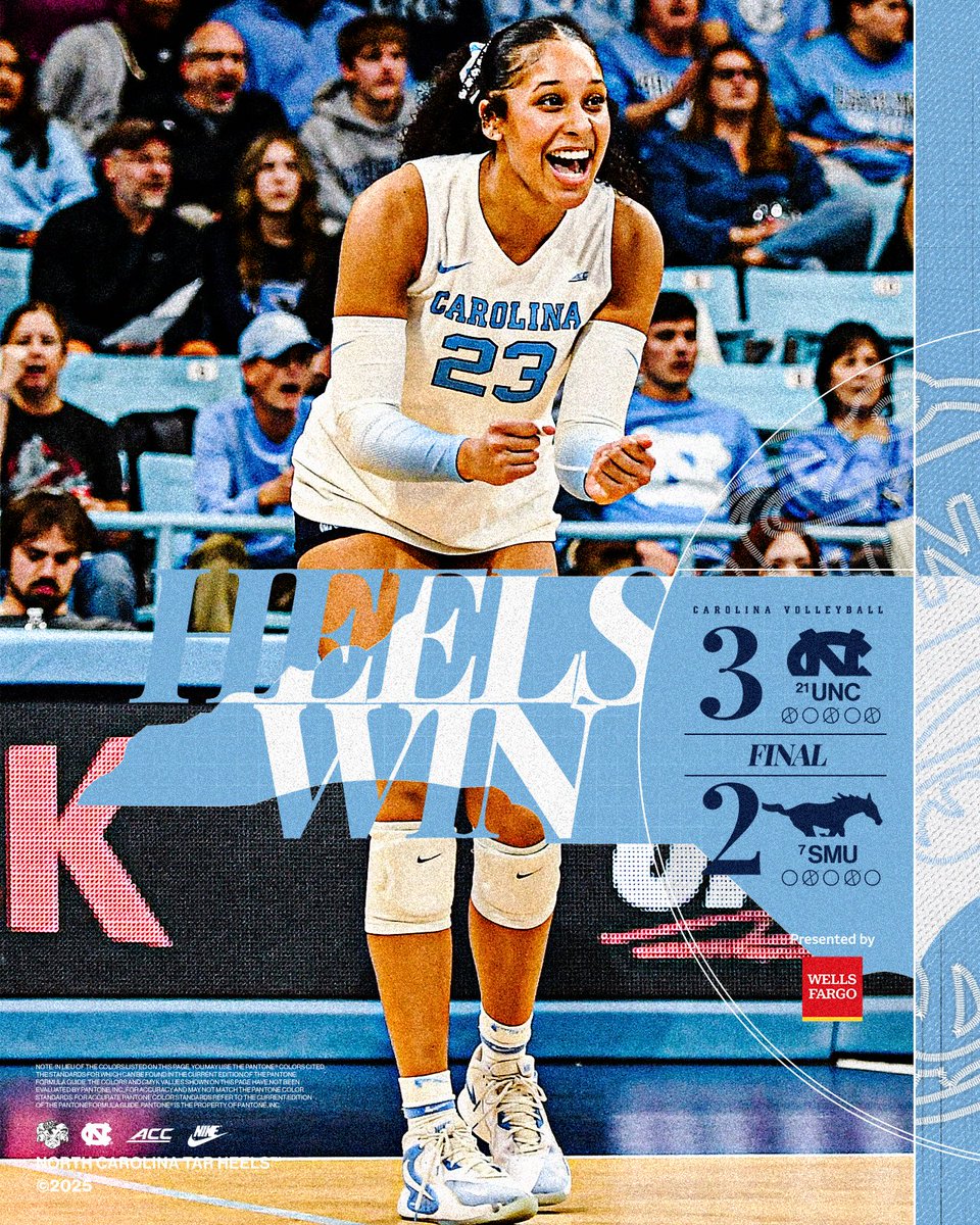 UNCVolleyball's tweet photo. TOP 10 WIN

#GoHeels | @wellsfargo https://t.co/NInc4dTrlM