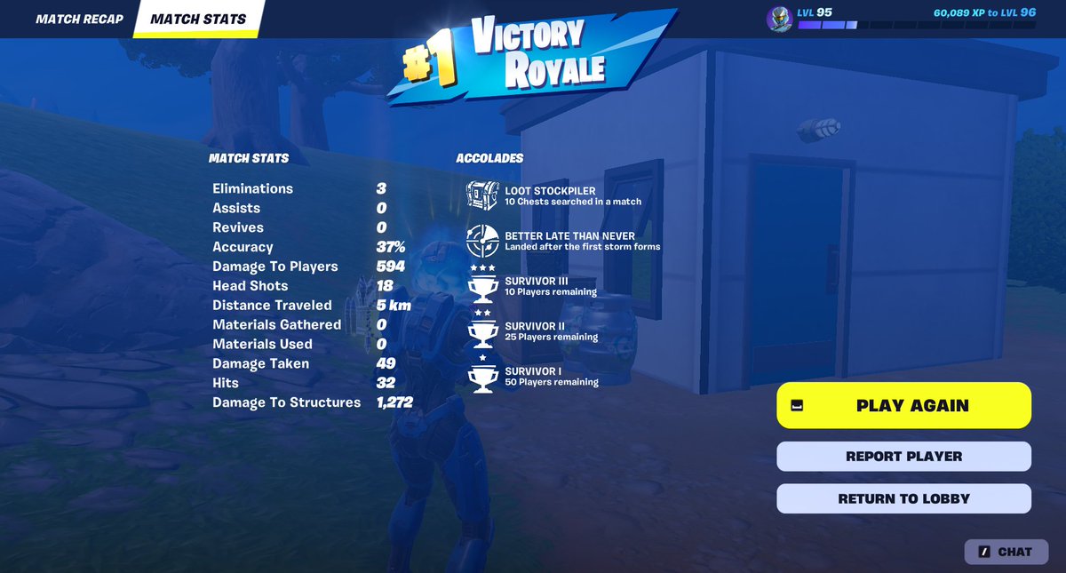 sensor75_'s tweet image. Another successful season