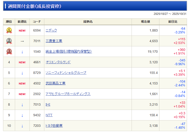 ブロンズ像資産価値有り　本土のみの方　まとめ買いOK ブロンズ像資産価値有り 本土のみの方 まとめ買いOK ブロンズ像資産