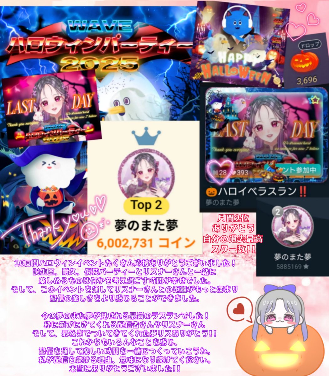 yumemitai_yume's tweet photo. おはようございます🙂‍↕️
ハロウィンイベントありがとうございました!!
月間2位記録✨
ラスランで28アクティブ👏🏻✨
かぼちゃは3000個以上🎃(笑)
沢山の方に応援していただいたんだなと感じる結果になりました!!
今の自分の想いは、画像文章で伝えさせていただきました！見てください✨
 #夢の夢みたい https://t.co/sASlkZQ7A6
