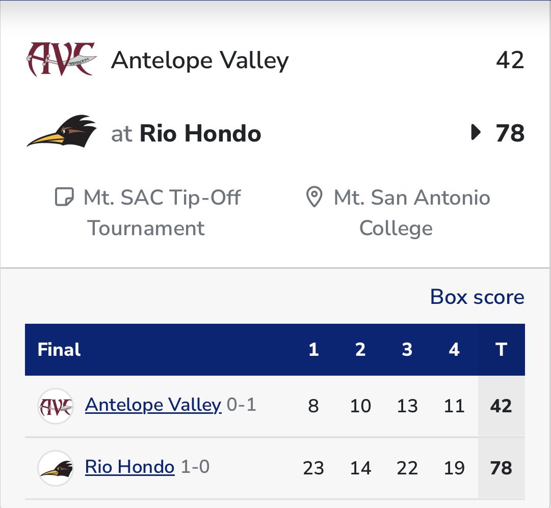 Lady Roadrunner Basketball tweet media