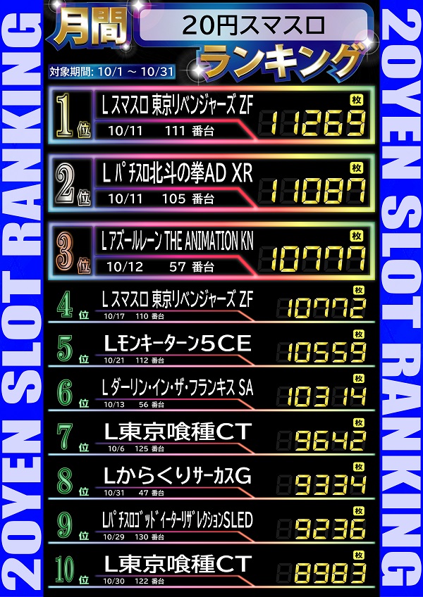 ダイアナ寝屋川大利店 on X