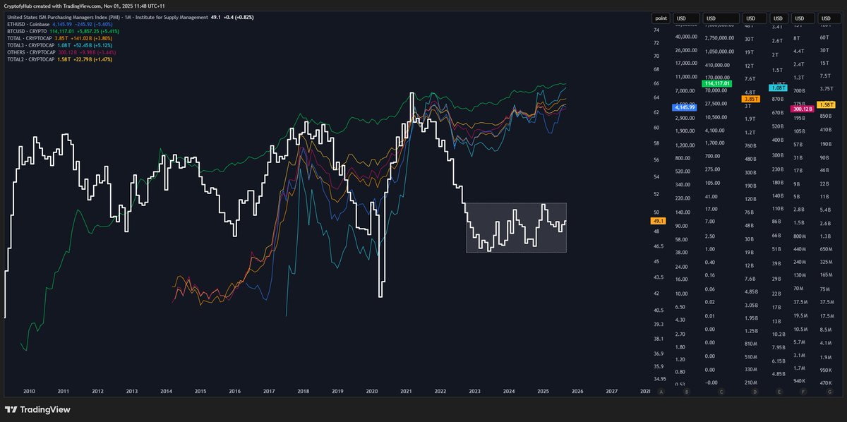 Cryptofy Hub.alts tweet media