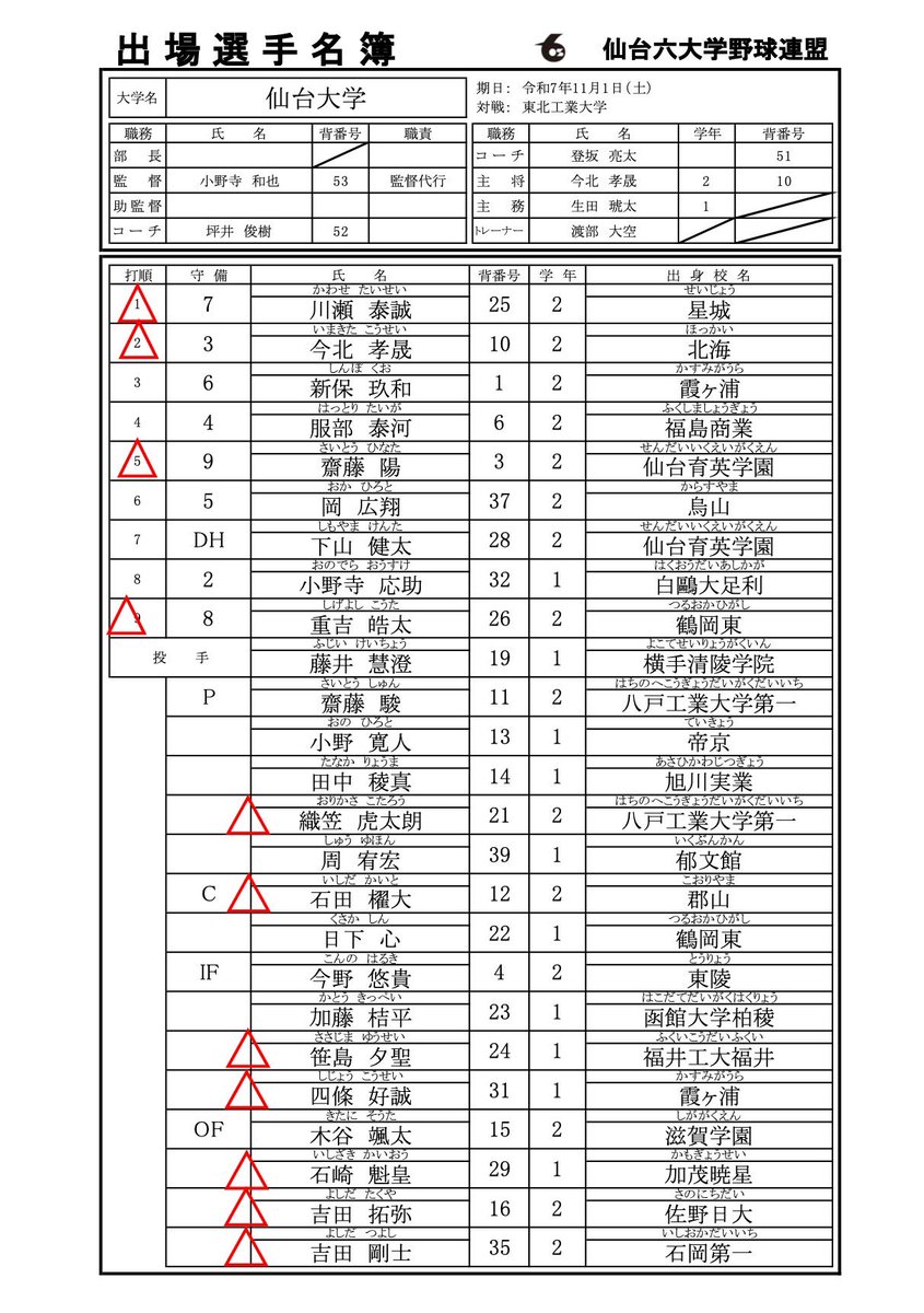 仙台大学硬式野球部 (@sendai_univ_bbc) / Posts / X