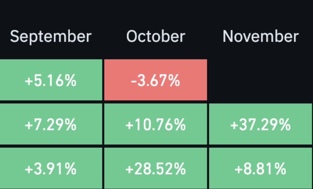 Crypto Rover tweet media