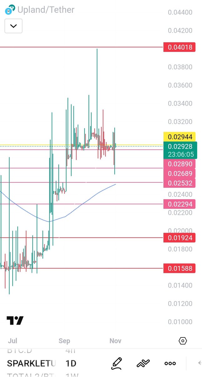 uchuks_'s tweet image. #sparklet