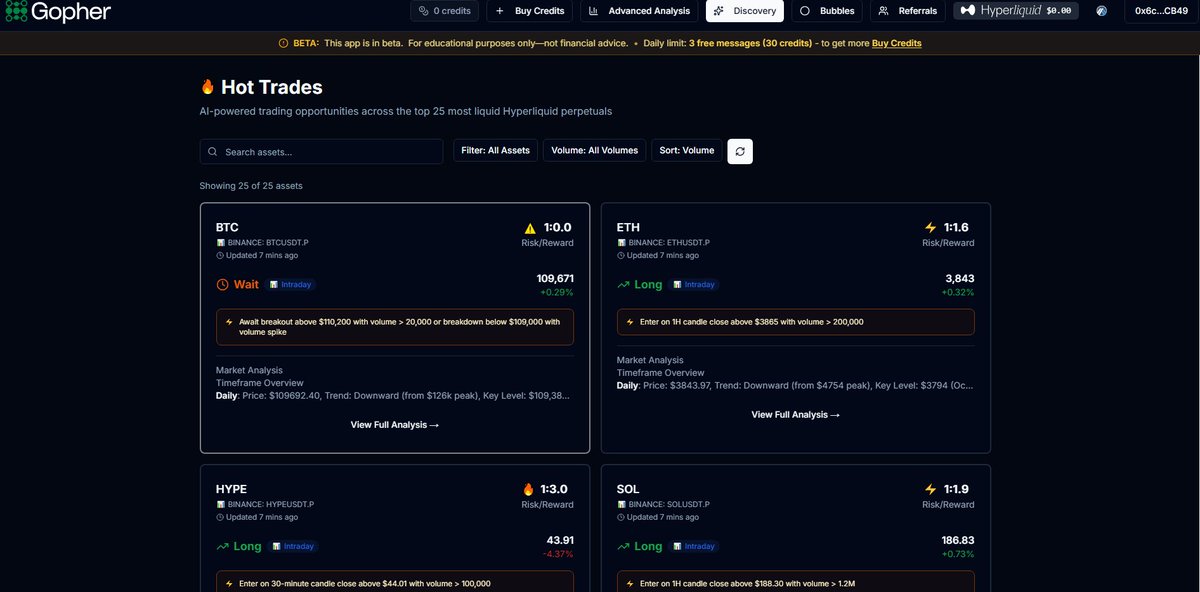 great project, i'm very excited
<a href="/gopher_ai/">Gopher</a>, $GOAI
gotrader.gopher-ai.com/?ref=0x6c7d34E…