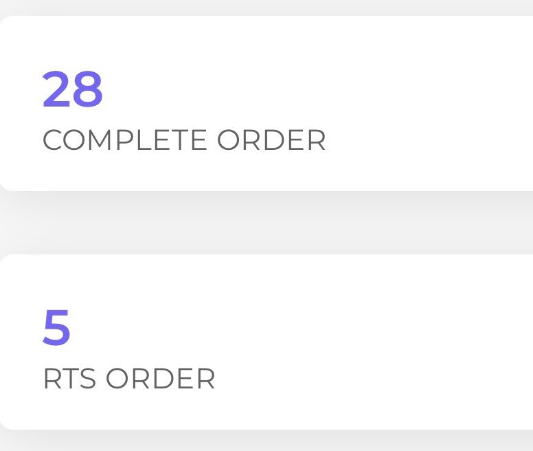 ini kerjaan anak baru yg ngerjain full dari bales chat sampai follow up, nelfon customer dan kurir. 
harga barang kisaran Rp 200.000-Rp 500.000/pcs
bukan yg bagus bgt tapi lumayanlah udah bisa ditinggal alhamdulillah 😁

facebook ads ambil produk dari shopee kuncinya di produk,