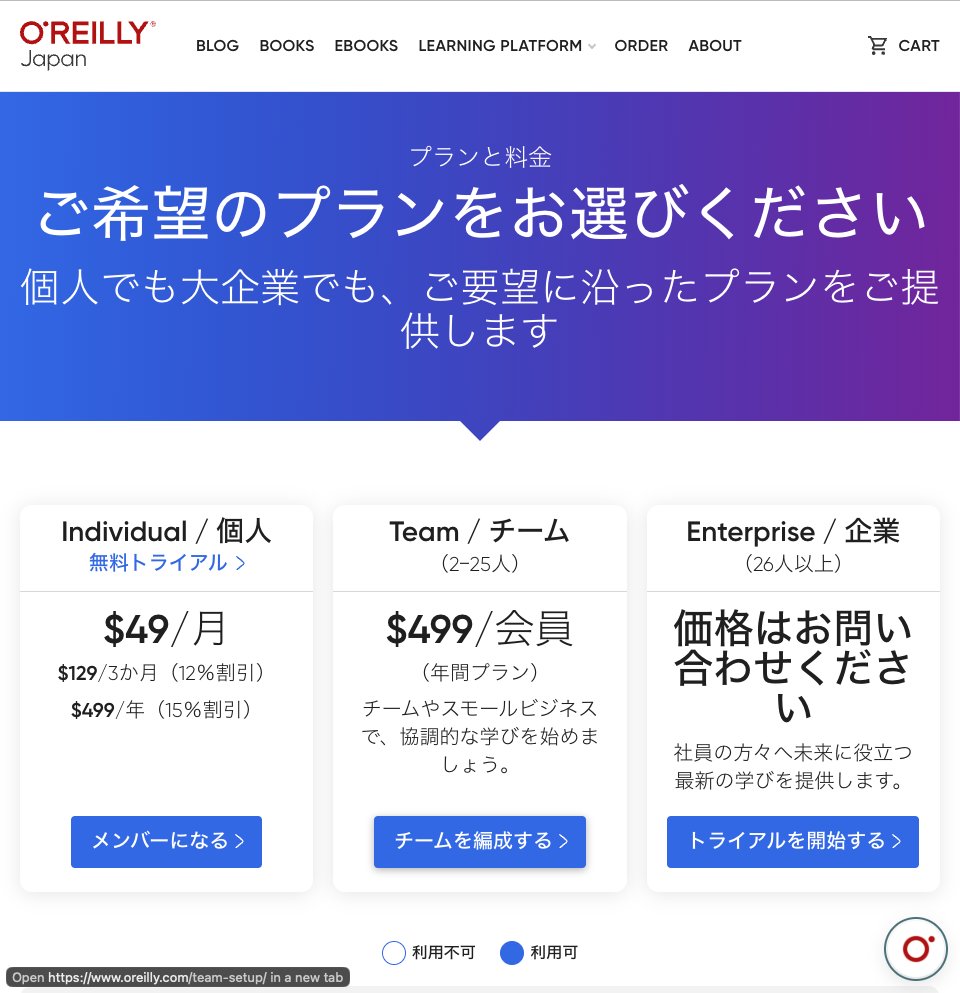 ゆる募：オライリーサブスクで読むべき本

日英問わずオライリーで読んだ本の中で「これは読んでおけ！」というのを教えてください！冊数はいくらあっても構いません！あるかどうかは私の方でも調べます！