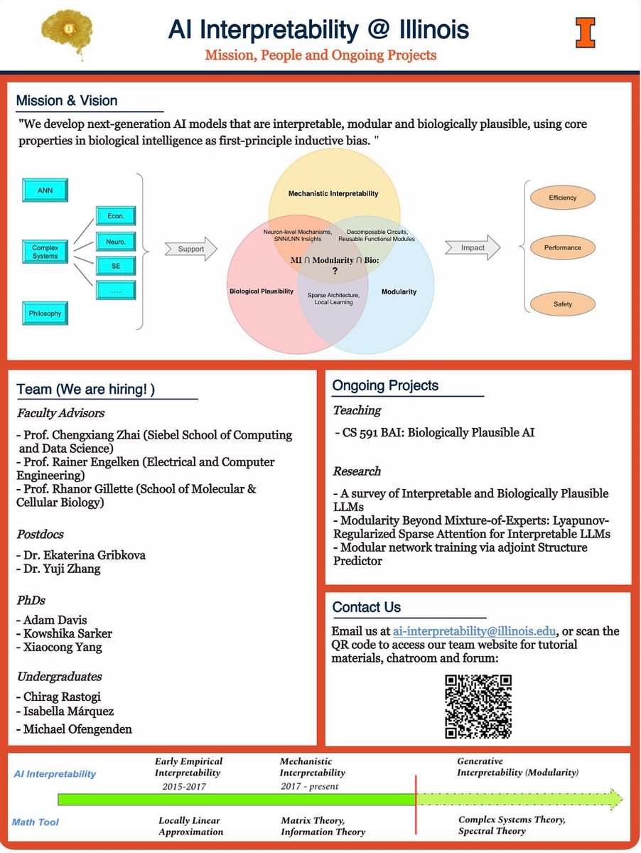 Xiaocong Yang tweet media
