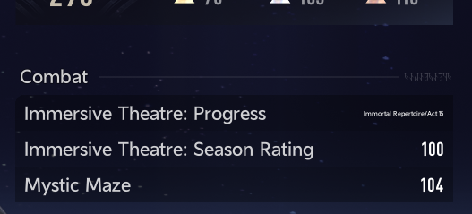 cleared act 14 of immersive theatre in duet night abyss so that i could reach 100 season rating

the rewards after act 12 are sadly not worth much but understandable