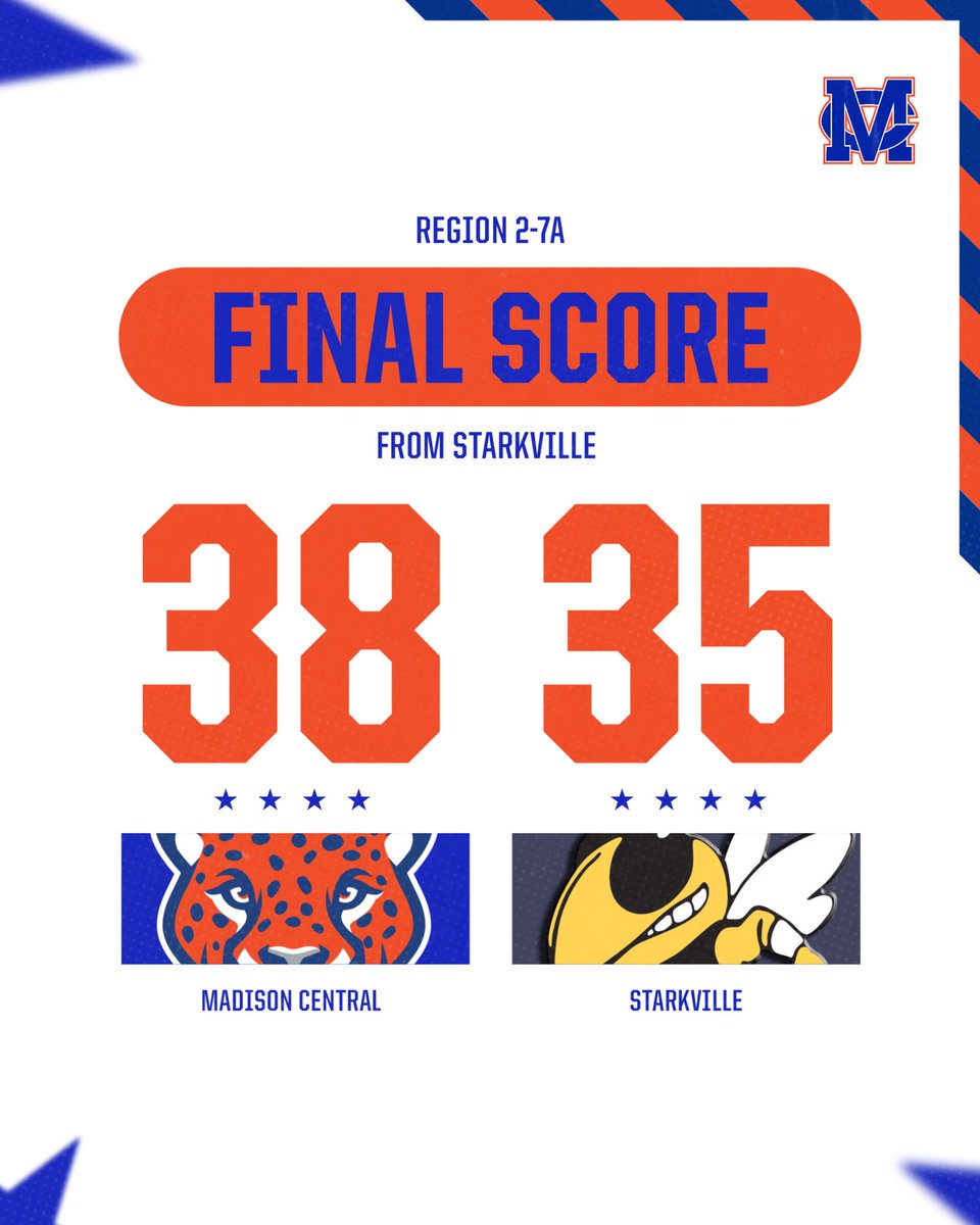 A big win on the road moves the Jaguars into #3 in Region 2-7A.