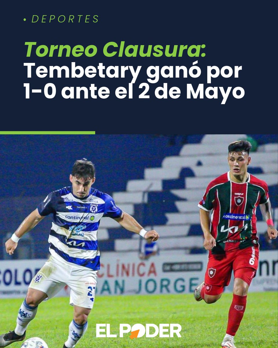 elpoderpy's tweet image. ⚽ Con un gol de Paul Charpentier, Atlético Tembetary venció por 1-0 al 2 de Mayo en el estadio Río Parapití de Pedro Juan Caballero, por la fecha 19 del Torneo Clausura 2025. Este es el tercer triunfo de Tembetary en el campeonato.
#ElPoderPy #Deportes #TorneoClausura