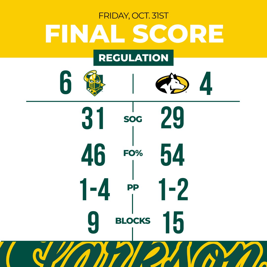 Clarkson Men’s Hockey tweet media