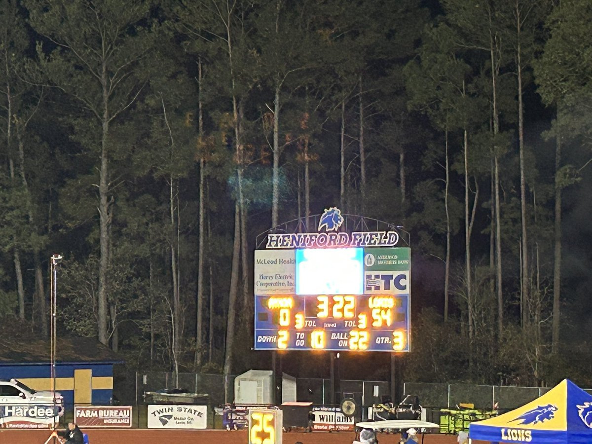 Update: 0/54 Loris over Aynor 3:32 left in the 3rd