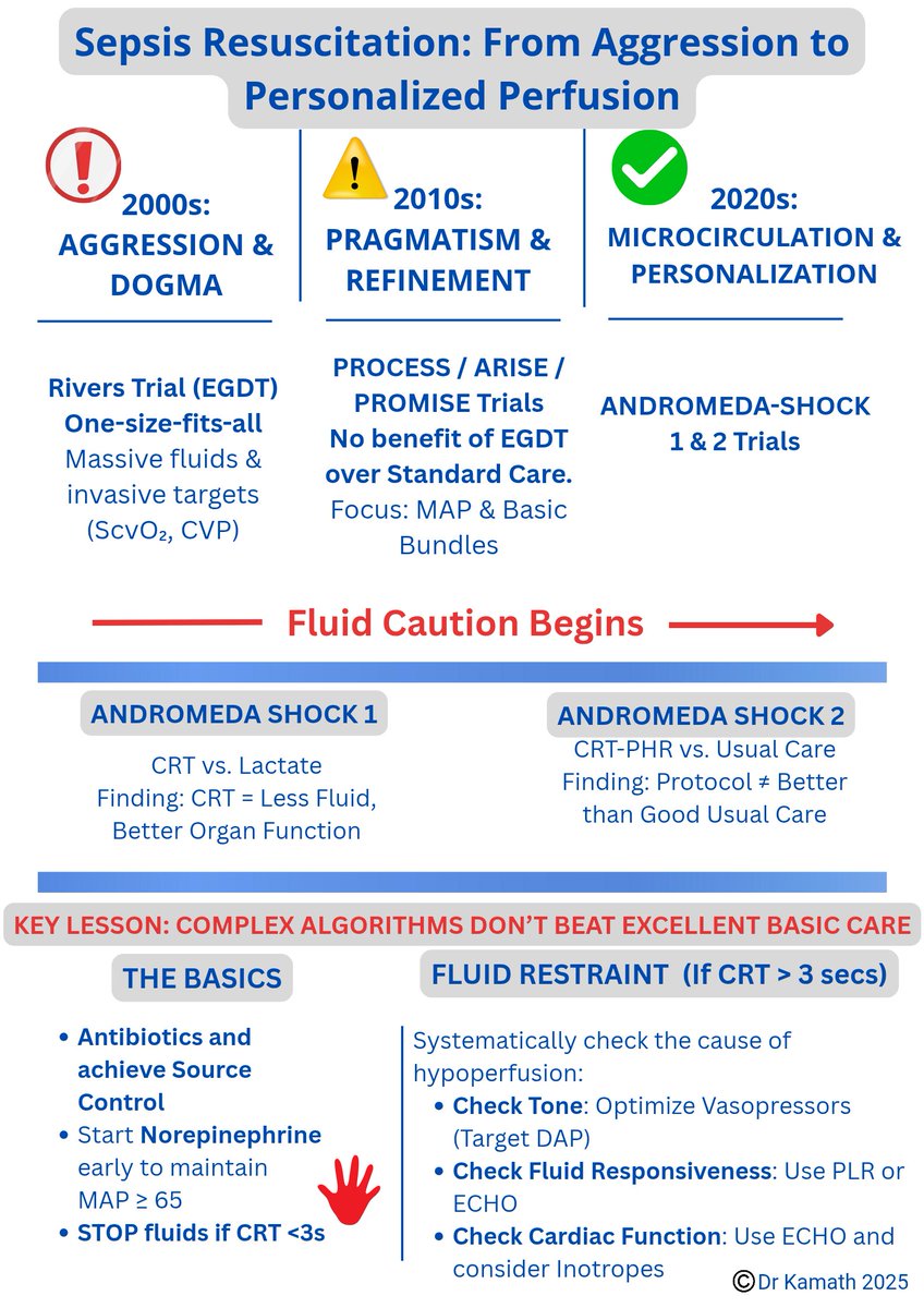 Taranath Kamath tweet media