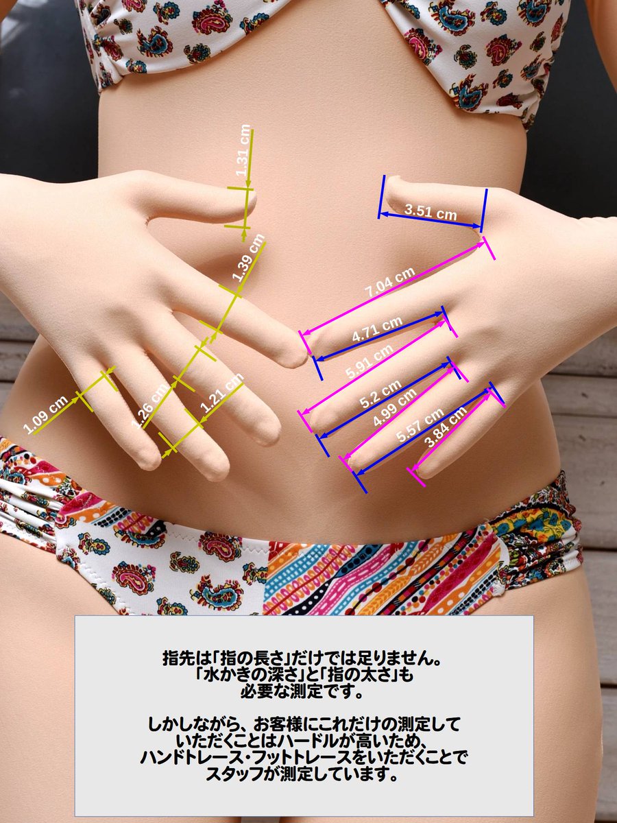 あやめ商店 肌タイツ 谷間加工、手袋付き あやめ商店 肌タイツ 谷間