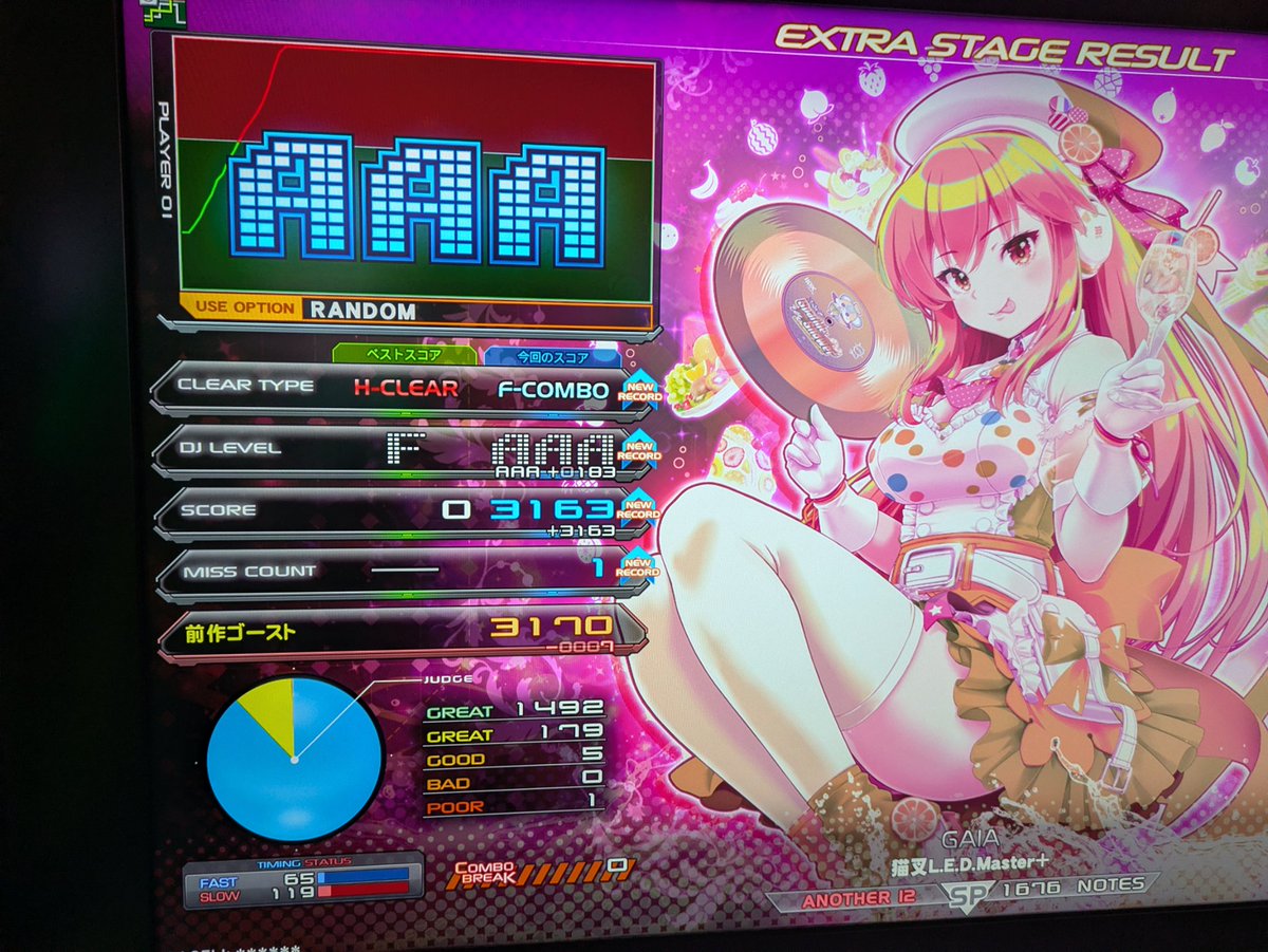 ライク・ア・プレイヤー 和訳】Like A Prayer / ライク・ア・プレイヤー（Madonna