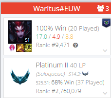 Enemy Team hatten alle so 80% Winrate, war echt traurig bis ich meinen Jungler gesehen hab