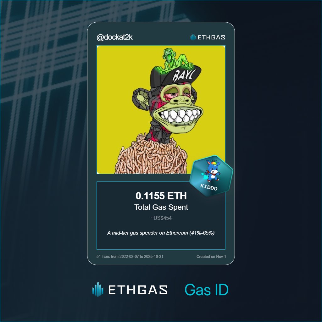dockat2k's tweet photo. Discovered my Gas ID via ETHGas - turning my gas spend into rewards 🫘

As a Kiddo Jack, I've spent 0.1155 ETH on gas but earned 25 Beans back.

Get your Gas ID and Beans here: https://t.co/8DxdEqIX3q https://t.co/PrV1oVUF32