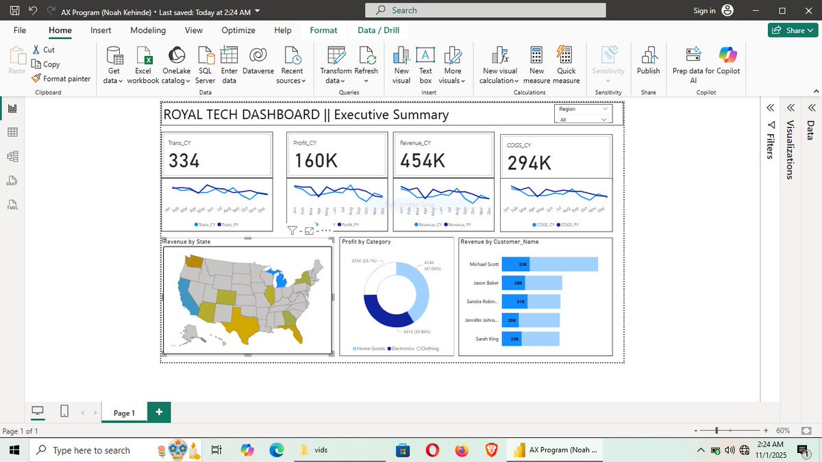 RoyalTechNexus's tweet image. I&apos;m Excited to share my *completed Power BI dashboard!  

A big thank you to @analystxcel for the guidance and inspiration throughout this project.  

Check out the insights and let me know your thoughts! 💡📊