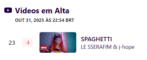 BAS⁷ YT ⊙⊝⊜ tweet media