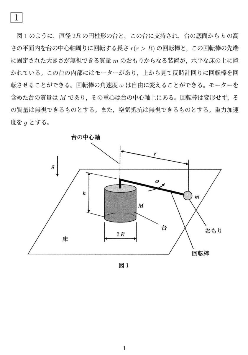 physi_exercise's tweet image. 東京工業大学  2022年  力学
難易度  A***
