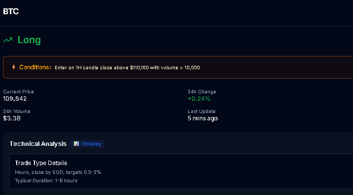 Rexio36's tweet image. This help me a lot in my trading, great analysis @gopher_ai #GOAI 

Check it out bit.ly/3JCHJZq