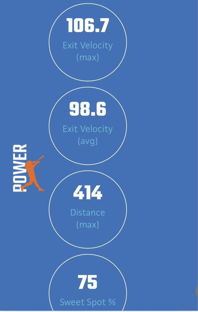 Scout Day numbers for <a href="/ChristianKiper/">Christian Kiper</a> <a href="/CardinalsMAC/">Mineral Area Baseball</a> 
<a href="/NHCsportshealth/">Norton Sports Health</a>