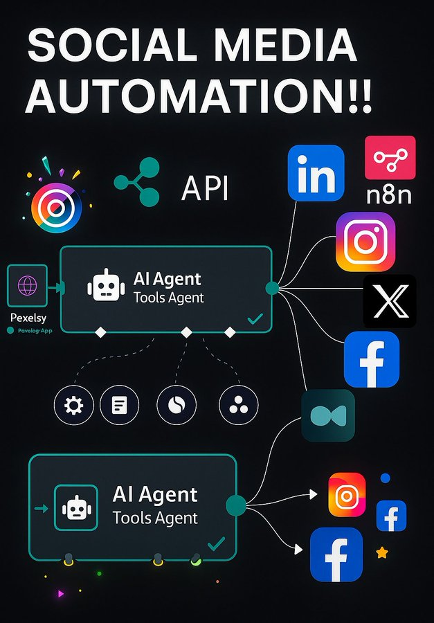 NabilMinhaz's tweet photo. 🚀 Automate Instagram, TikTok, X, FB &amp; LinkedIn—zero effort!

From Khulna to Global, I built this AI workflow using n8n + AI Agents + APIs for:
✨ Auto content
📅 Smart scheduling
📊 Analytics
🔁 Cross-posting

Like+comment (SEND)
Repost 🔄&amp; follow✅ if this helps you! https://t.co/iLgg5NfV27