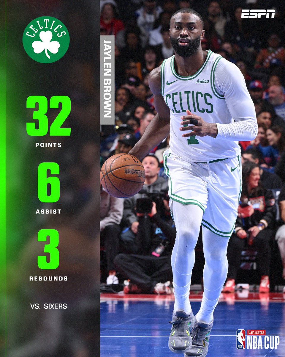 Jaylen Brown was BALLIN' 🍿
