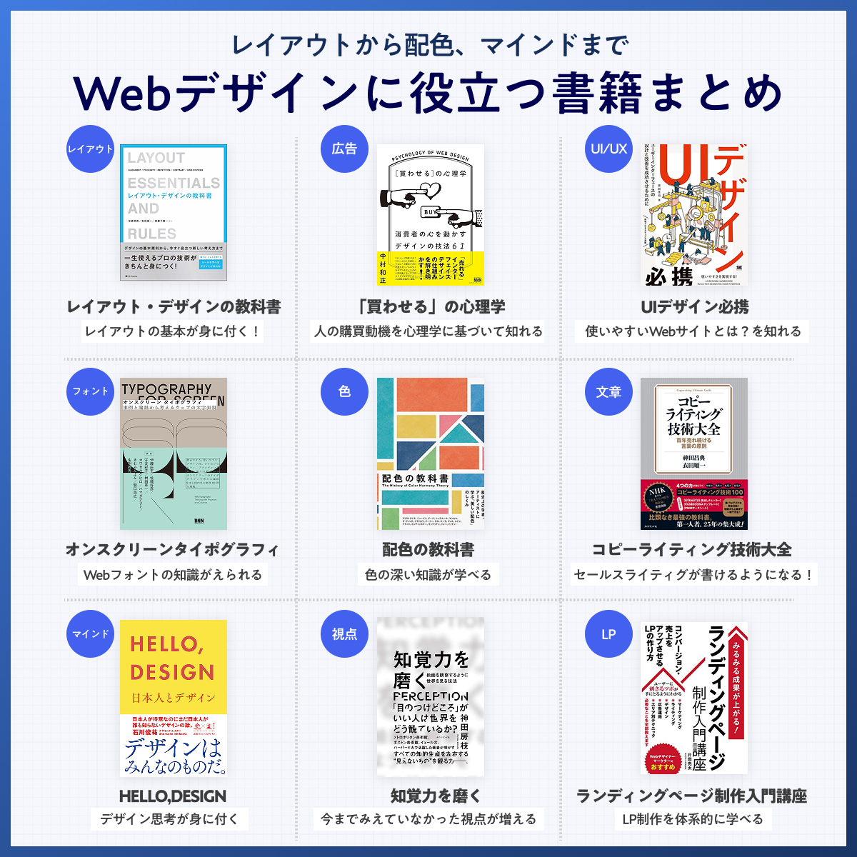 fujiwara_web's tweet image. 【Webデザインに役立つ書籍まとめ】
装飾とかじゃなく、割と根っこについての本たちです。