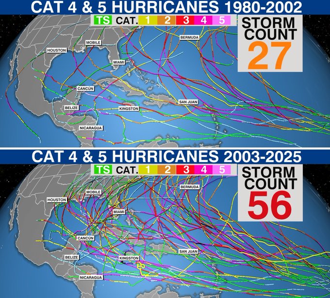 No dude its you who is living in a fantasy world 
I live in the real world 
x.com/WeatherProf/st…