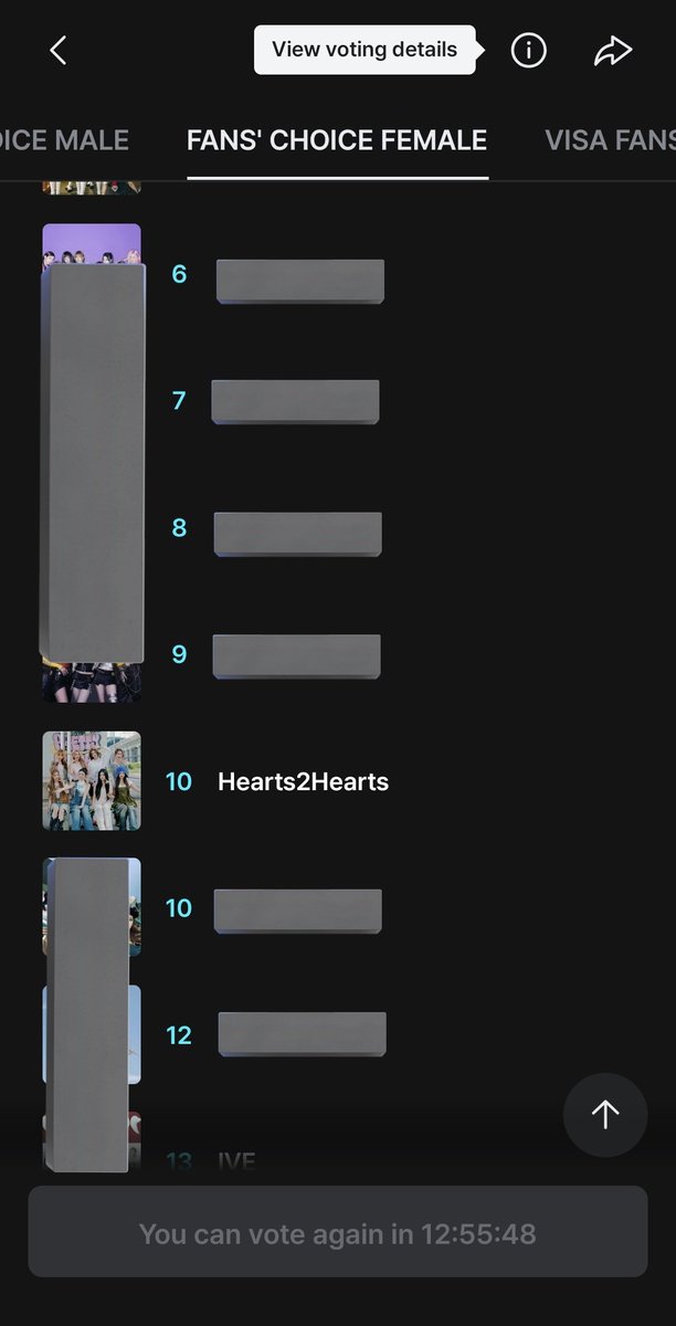 hatchuuuuu, dont forget to vote on mnet plus, also retweet reply to this post

I vote #Hearts2Hearts for Fans’ Choice Female #2025MAMAVOTE