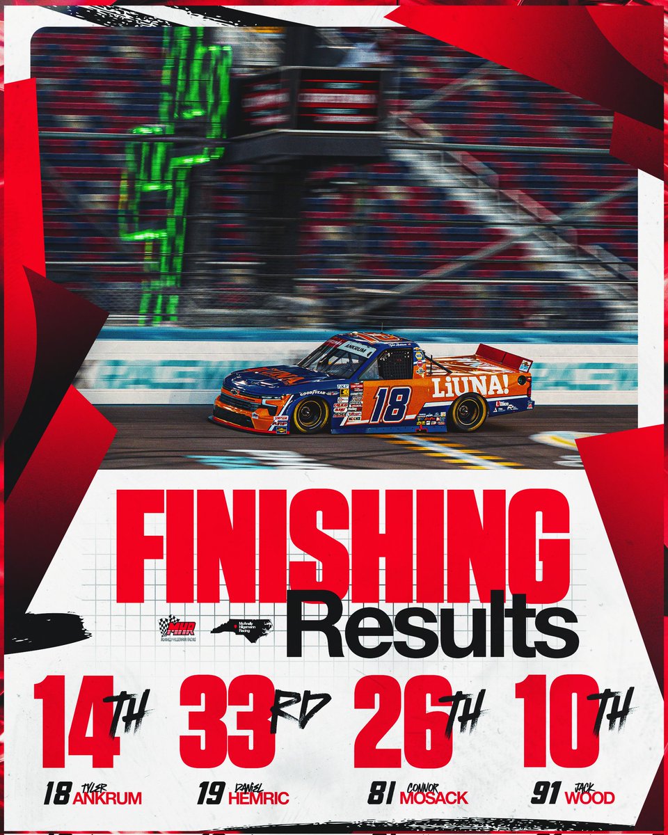 BMR_NASCAR's tweet image. Gave it everything we had tonight. 

#NASCARPlayoffs
