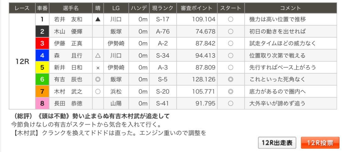 ぱんだページ パンダ先生 on X
