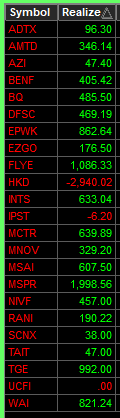 itsSunfish's tweet photo. +6.6k

$HKD spooky ticker for Halloween. Should I have banked on it? Probably. Instead got skill diff'd.
  
With that, October comes to a close. Record month ~110k. Still not sizing well but slightly better than before. https://t.co/mAVJqLwB29