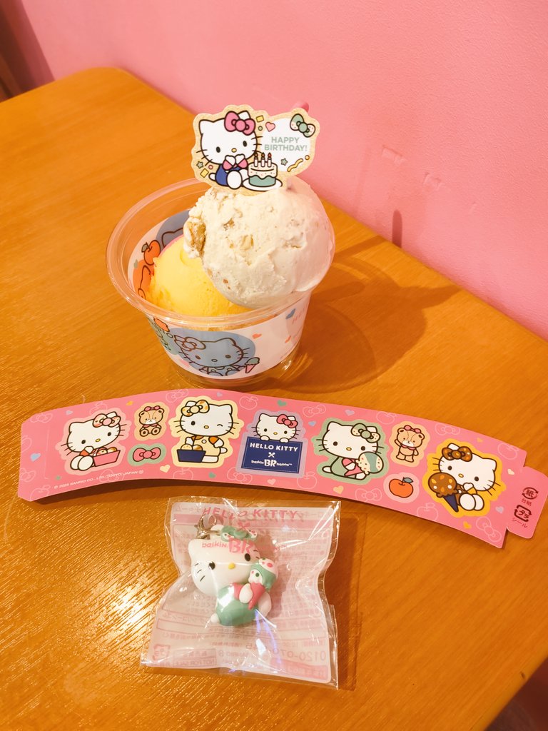 ♥chiroru♥ ちろる❤️‍🩹🐾 (@chiroru__ch) / Posts / X