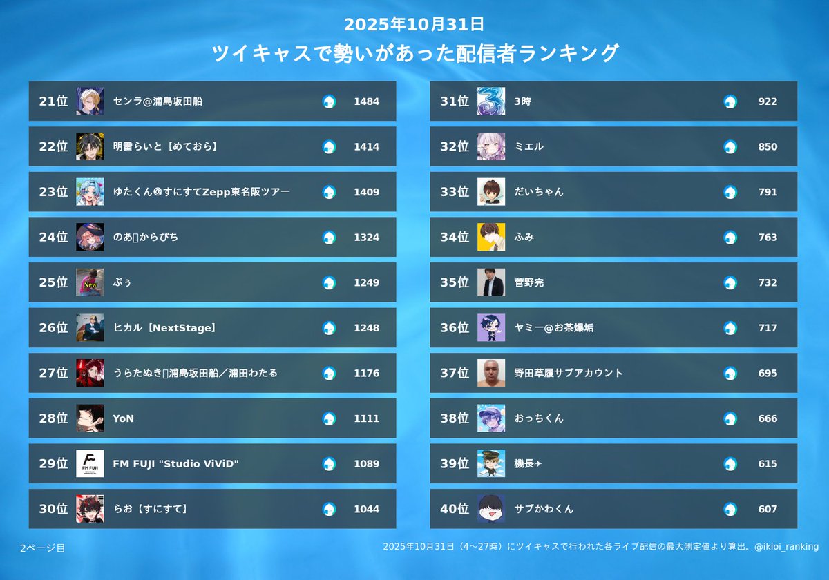 ツイキャス大手配信者メモリアルステッカー ツイキャス大手配信者