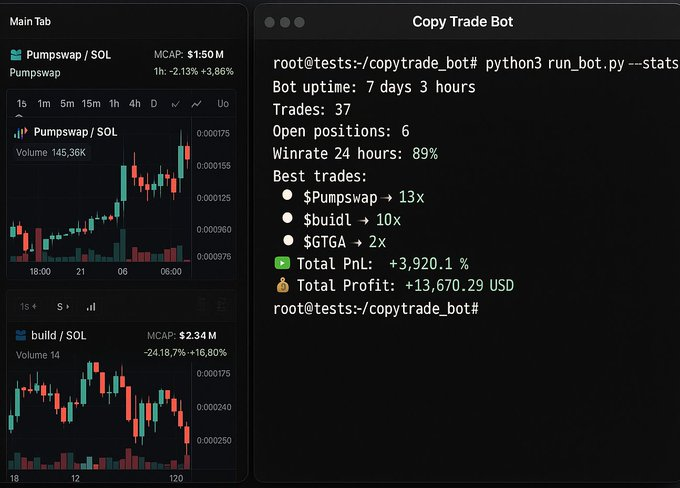 我用 ChatGPT 5 开发了一个跟单交易机器人……

- 无需编程技能
- 入门仅需 35 美元
7 天后——盈利 13,730 美元

以下是我具体操作方法（以及完整代码）🧵  👇
收藏起来以后使用