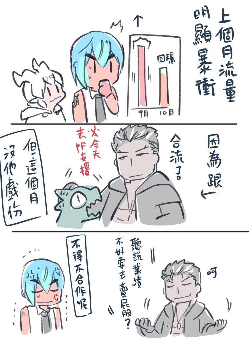 #塗鴉漫
以前是愛情跟麵包
現在是錢跟自尊